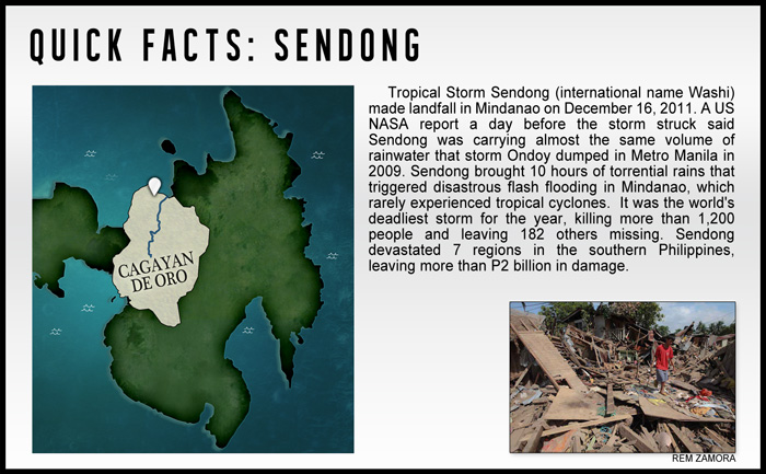 The wrath of Sendong, Pablo and Yolanda 5